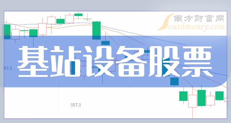 ����վ�豸��Ʊ�ɽ���TOP10����Щ��Ʊ��