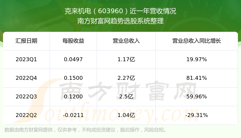 ����������603960������ô����