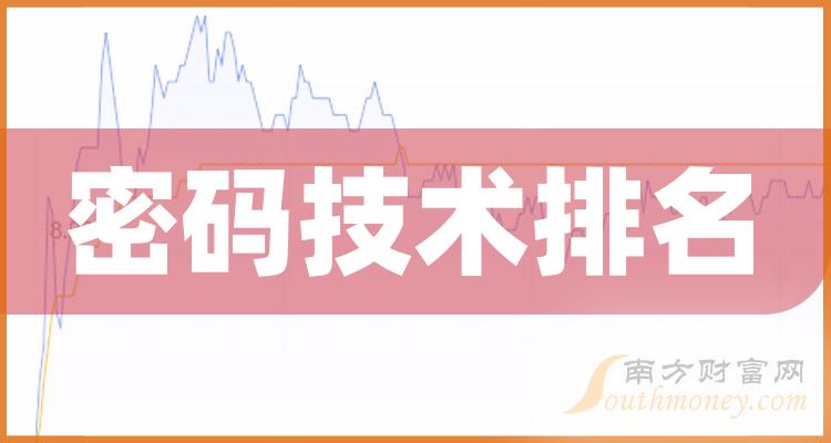 뼼Ʊ810ֵʮ