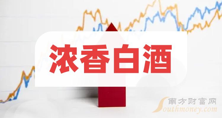 《浓香白酒概念股的龙头股都有哪些》