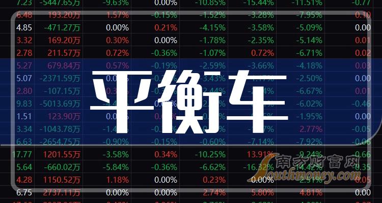 ��ƽ�⳵��Ʊ��������Щ��