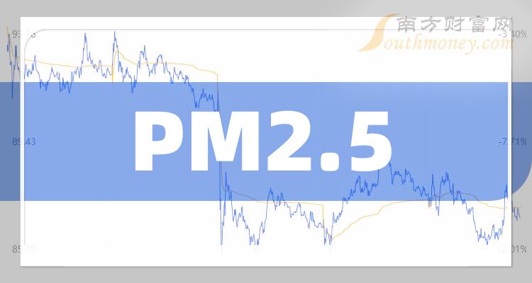PM2.5ͷPM2.5ͷҵ