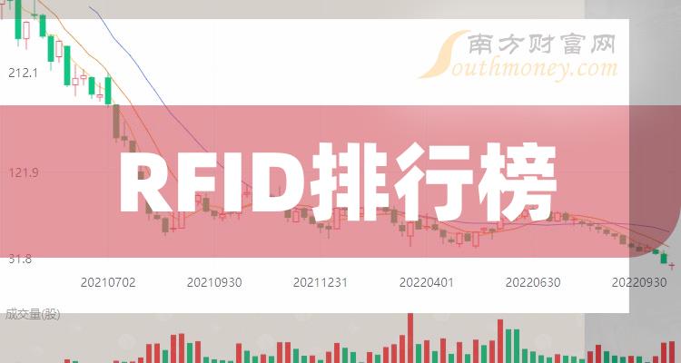 RFIDһÿа