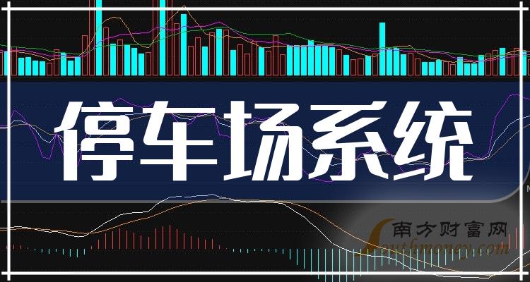 ��ͣ����ϵͳ���������Щ��