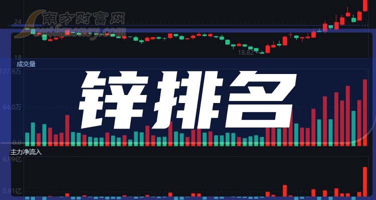 ��п���а�