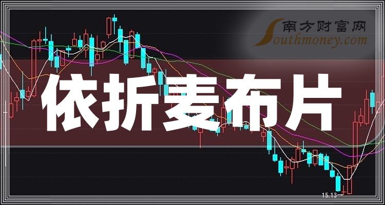 ��������Ƭ����ɶ�����Щ8��9�ա�