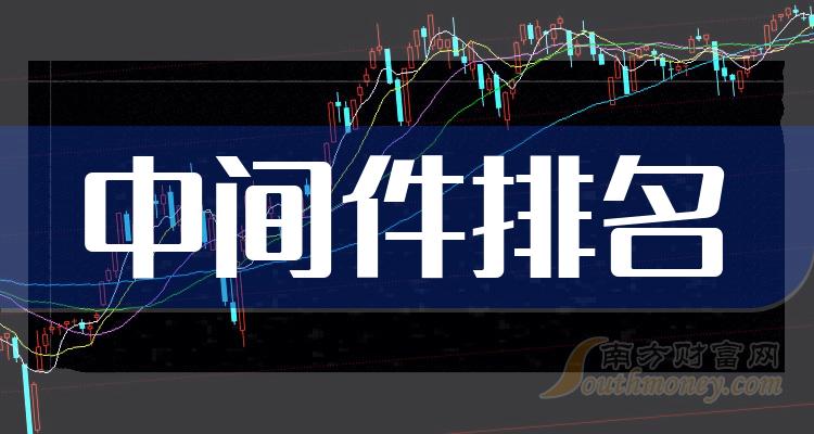 ���м�������ҵʮ��������