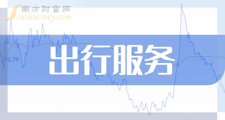 《周四ST新联涨近5%》