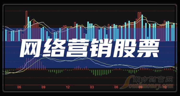 《中小板网络营销上市公司股票一览》
