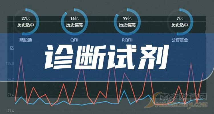 ��8��10������ҽ�ƴ�����ͣ��