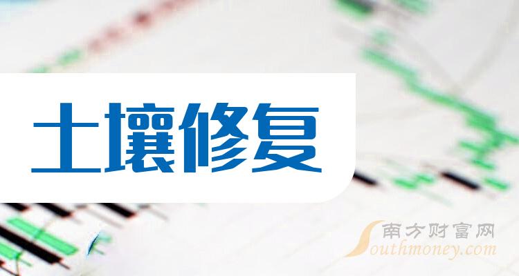 ����ҵ���漰�����޸�������һ��2023��