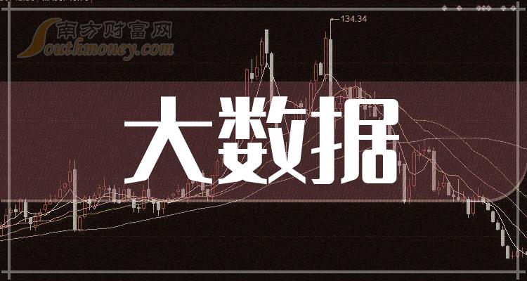 ͷһ2023Aɡ