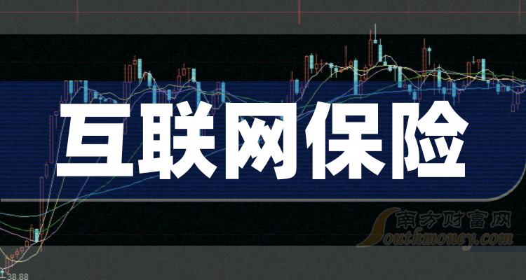 ҵǰʮ
