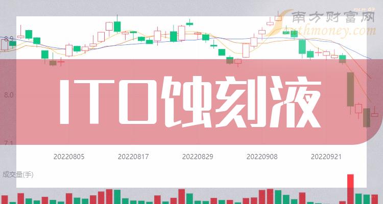 ITOʴҺƱЩ