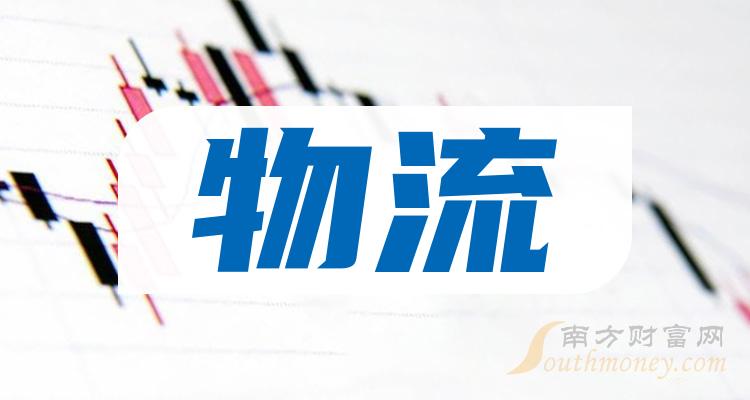 ���������й�˾��ͷ��һ����