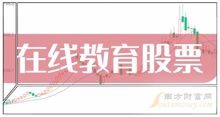 ߽ʮ񵥡