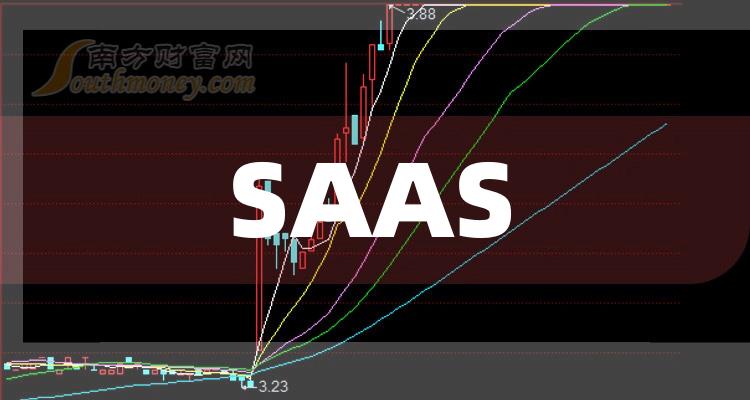 ��8��11��SAAS�����Ʊ������