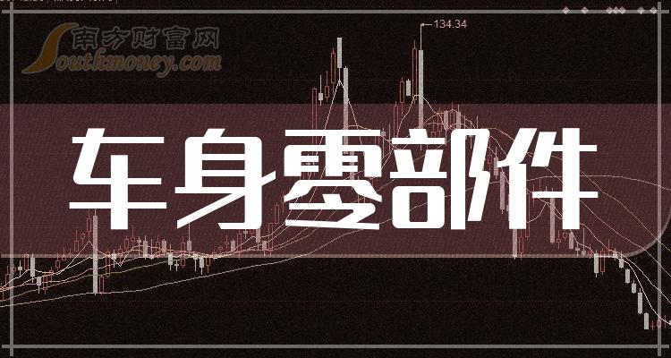 《车身零部件概念股查询》