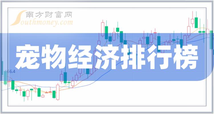 �����ﾭ�����й�˾2023��8��11�ճɽ���10�����а񸽰񵥡�