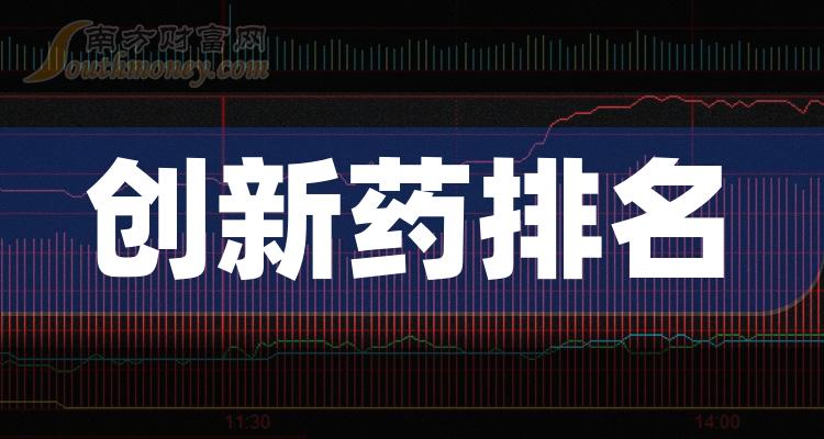《创新药10大相关企业排行榜》
