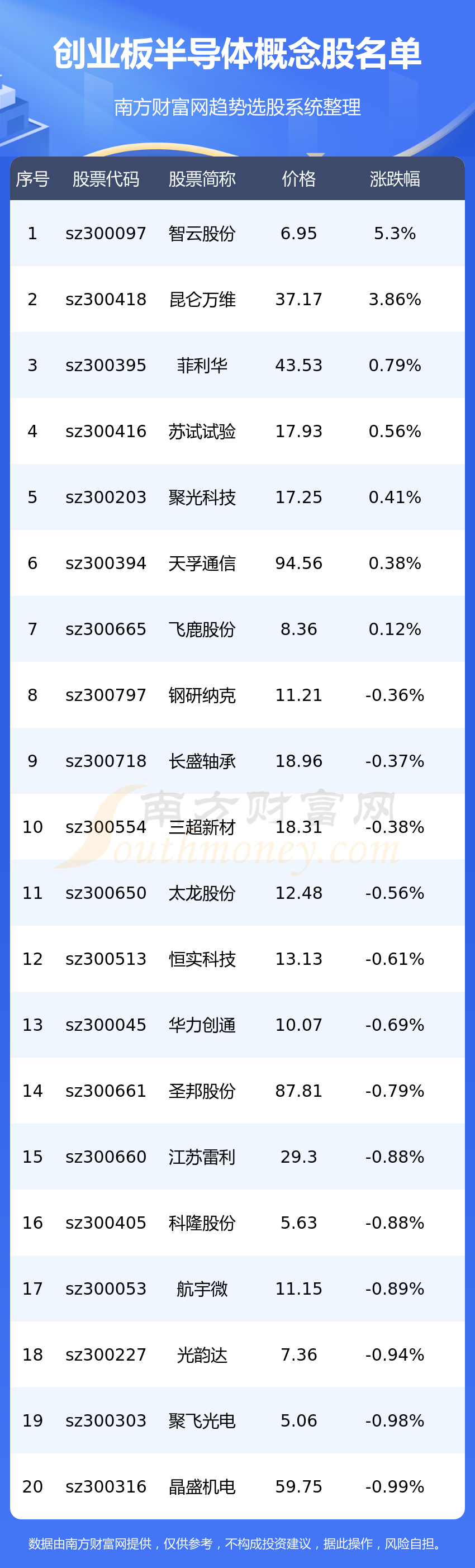ҵ漰뵼ĸһ8/11