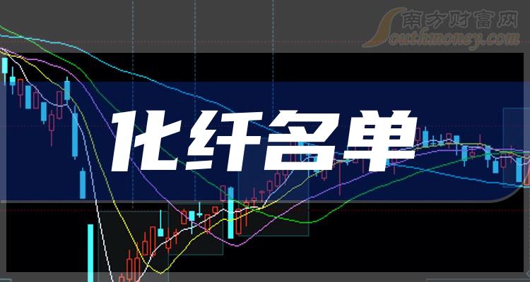 《创业板涉及化纤概念上市公司名单一览2023》