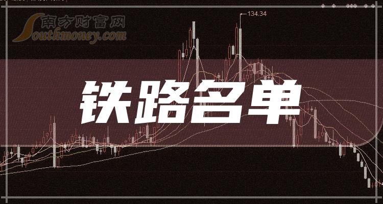 ҵ漰·й˾һ2023