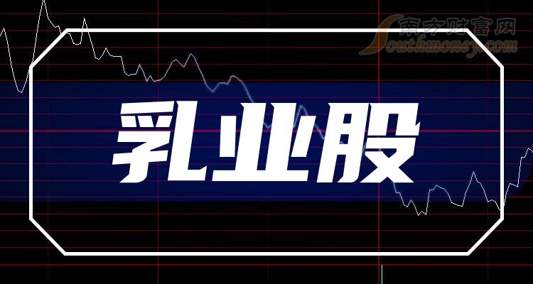 ҵЩ֪ҵ˾ҵҵɡ
