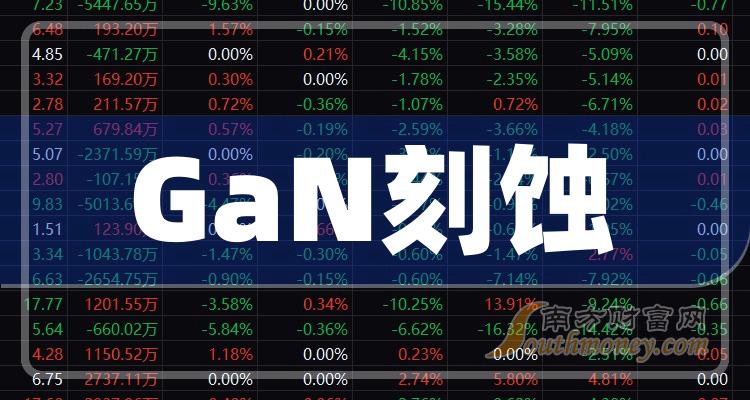 GaNʴЩ