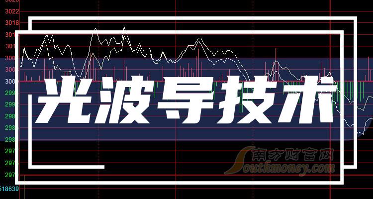 ⲨЩ