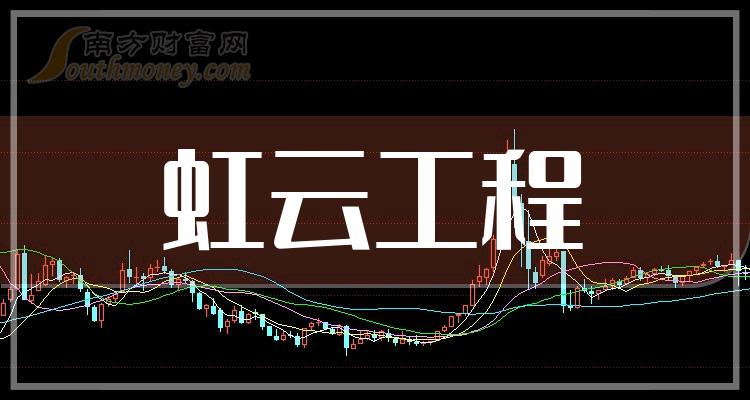 �����ƹ��̸������й�˾��Ʊһ����