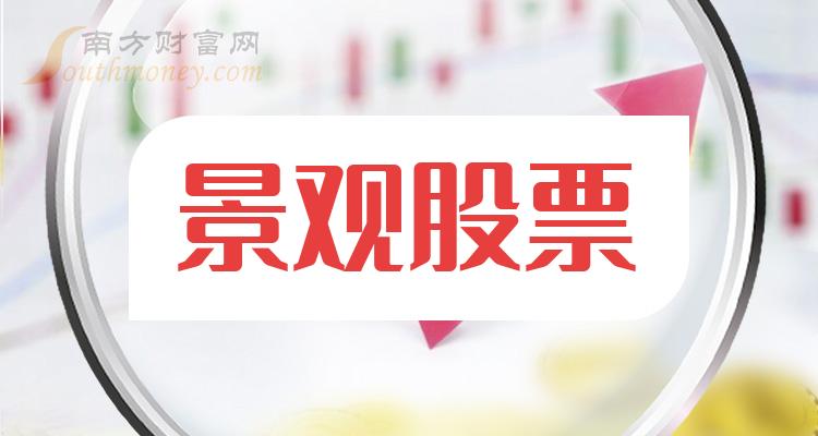 《景观股票哪个是龙头》