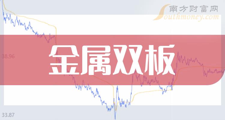 ������˫�������������ܡ�