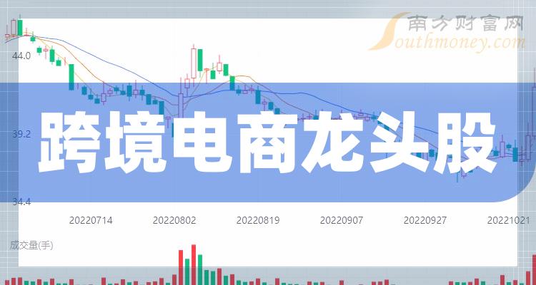 羳̰ͷɿ羳̹ɻЩƱ