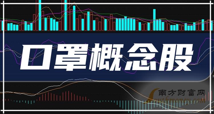 �����ָ���10ǿ���а�