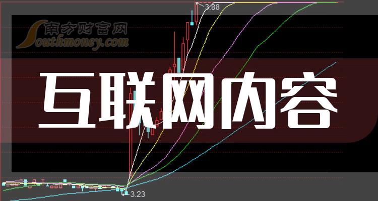 ̵㻥ݰƱӯTOP10а811ա