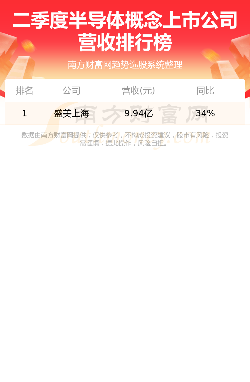 ��ʮ��뵼��������а�