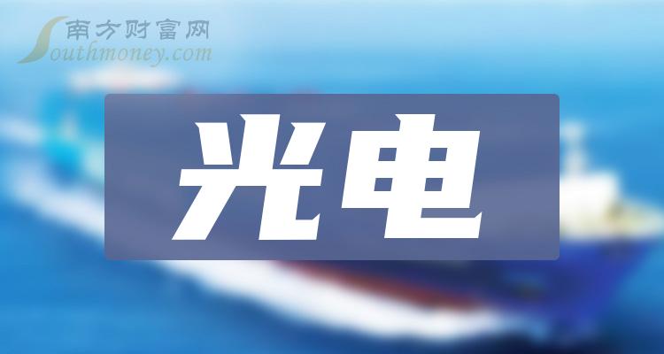 《十大光电排行榜》