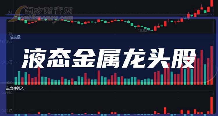 《液态金属龙头股票是哪些》