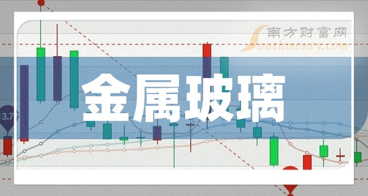 《金属玻璃概念股有哪些上市公司》