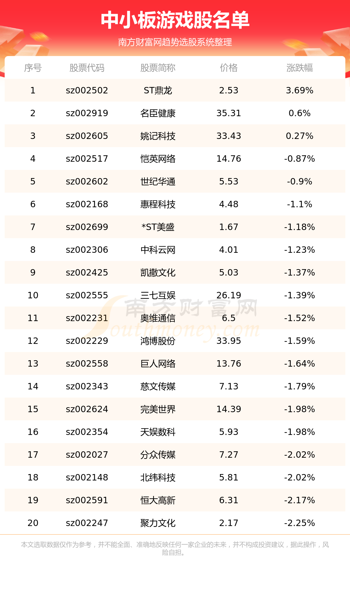 С漰Ϸĸһ8/11