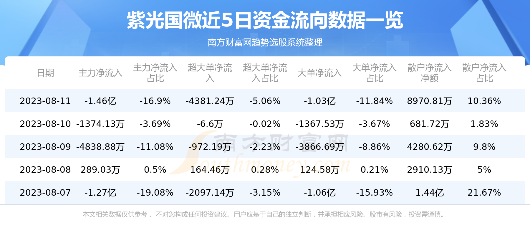 ��8��11��002049�ʽ������Ϲ��΢�ʽ�����