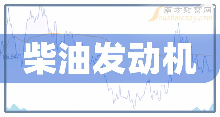 《8月14日柴油发动机股票市值前十名榜单》