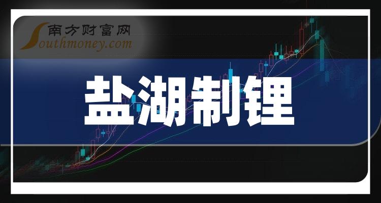 《8月14日午间收盘分析》