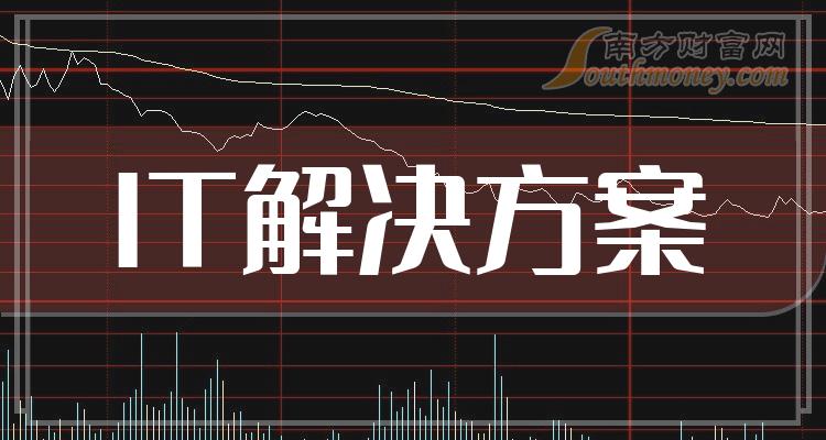 814ſƼ6.2%