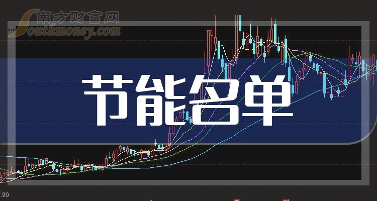 ����ҵ����ܸ��������Щ��ҵ����ܸ����������