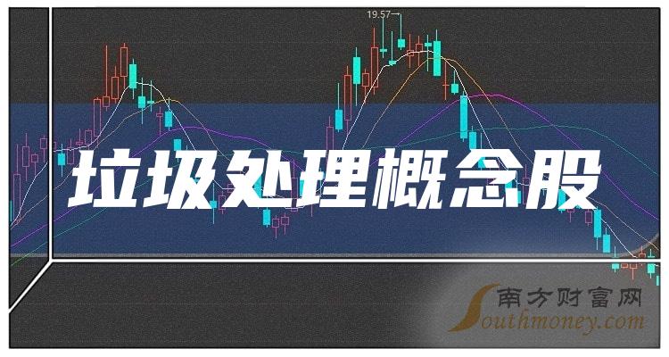 ����ҵ��������������ɲ�ѯ��