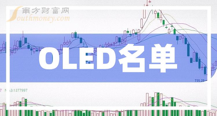 ҵ漰OLEDĸһ