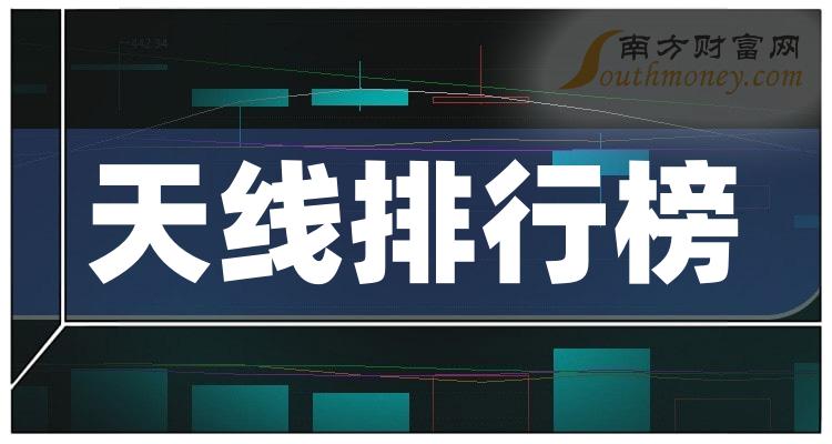 ����ҵ�����߸����������ֵ���а�