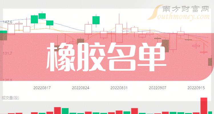 ����ҵ�������й�˾��